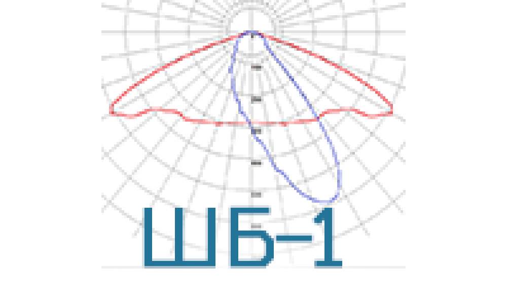 УСС 120 КАТАНА ТРАССА ШБ-1 ЗС светильник ФОКУС / 120 Вт., 19200 лм., IP 67 